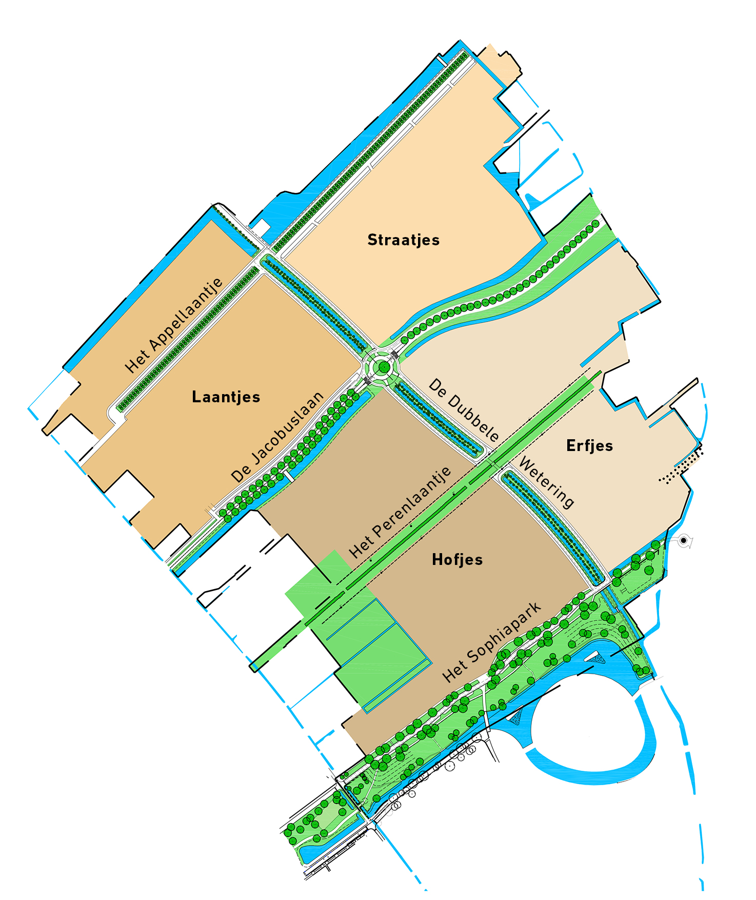 plattegrond met daarop de vier dorpskernen van het project Volgerlanden