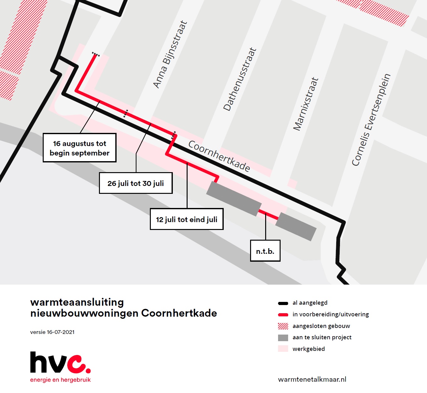 Coornhertkade_werkzaamheden_warmtenet_juli_2021