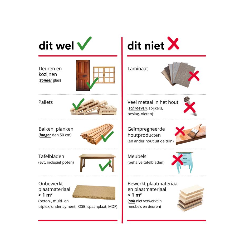 wel-niet lijst hout apart