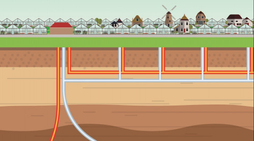 tekening van huizen en bedrijven. Daaronder de diverse grondlagen en leidingnetwerk om warm water die in de grond zit te vervoeren naar huizen en bedrijven om ze te voorzien van warmte