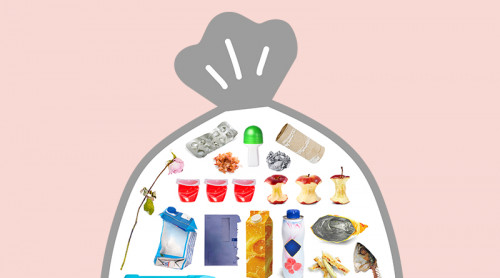 illustratie van restafvalzak met daarin klokhuizen, plastic verpakkingen, etensresten en papier