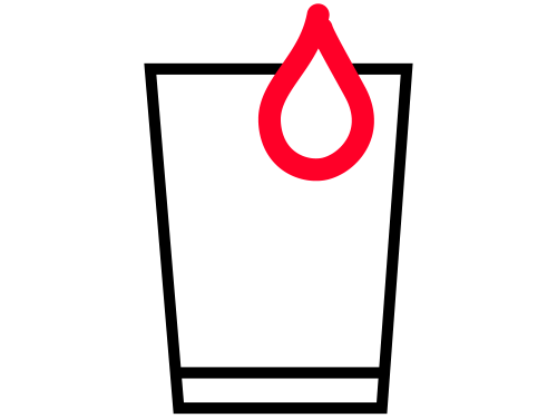 Glas met waterdruppel