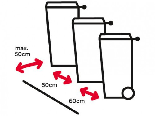 Aanbiedregels zijlader