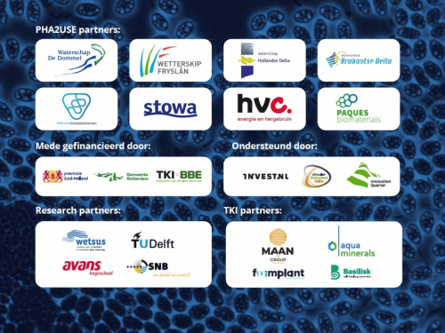Samenwerkingspartners PHA2USE