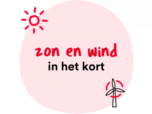 HVC_zon en wind_in het kort