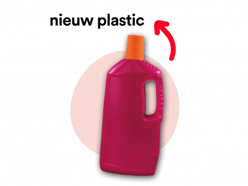 Still plastic