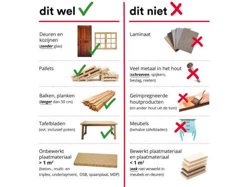 wel-niet lijst hout apart